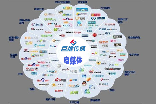 日用百貨代運營微信公眾號多少錢一月