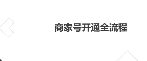 快手商家號開通全流程