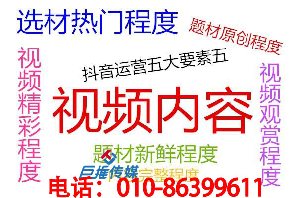 你知道短視頻短視頻運營方案中有哪些干貨嗎？看了你就知道了