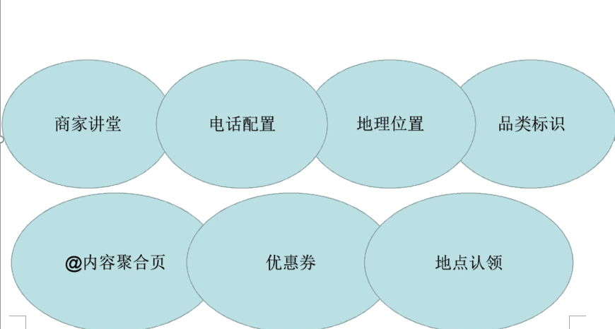 快手商家號企業(yè)認證資料怎么填