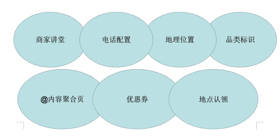 快手商家號開(kāi)通了不用 有影響嗎?