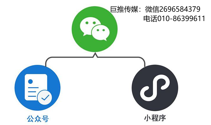 傳統企業該如何運營好微信公眾號？