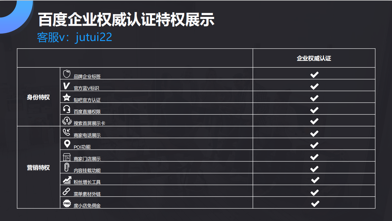 如何認證企業百家號？