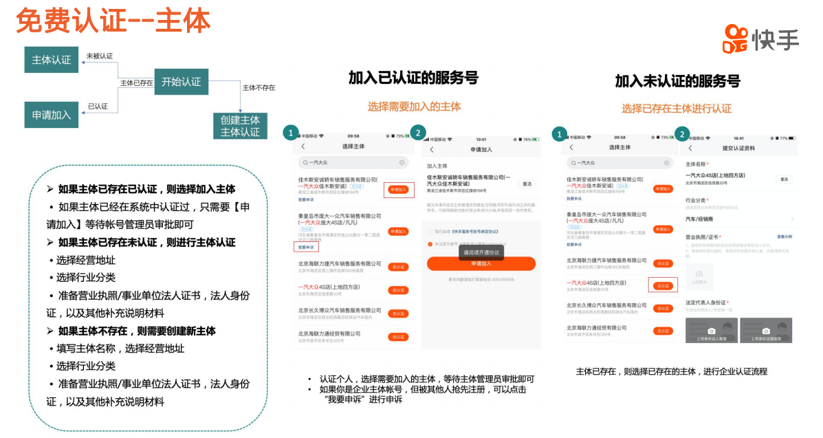 快手服務號和商家號的區別？-業界科技