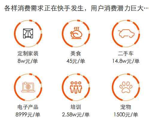 快手服務號開通影響熱門？-業界科技