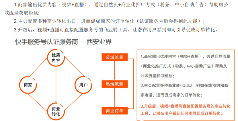 怎么開通快手商家號-業界科技