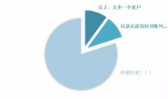 廣告人不敢公開的10個真相！