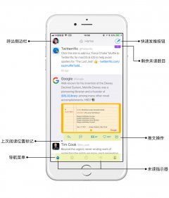 元老級 Twitter 第三方客戶端，還有超高的顏值：Twitterrific for i