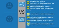 微信平臺代理托管可以給企業帶來哪些好處？