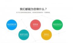 贛州微信運營公司有哪些比較靠譜？