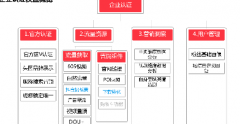 巨推傳媒 | 短視頻的一級服務商