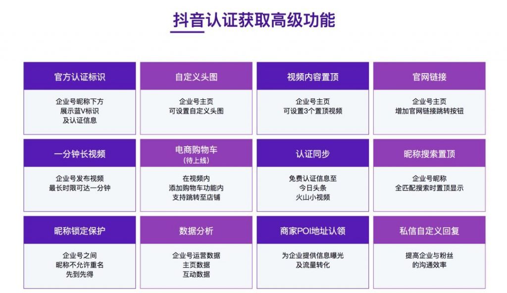 什么是短視頻企業號認證？短視頻企業認證能獲得什么權益？審核費