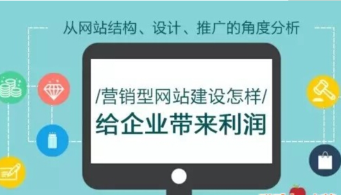 創業型網站如何設計，深圳網站建設公司為企業分享