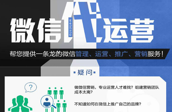 看完這六點，就知道企業為什么選擇微信代運營公司