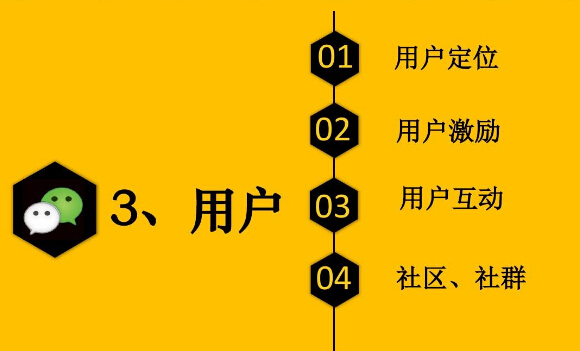 微信公眾號運營技巧有很多，這七個技巧你知道嗎