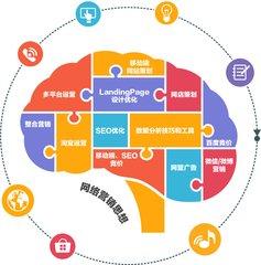 10個網絡營銷成功案例分析-都采用了什么營銷方法？