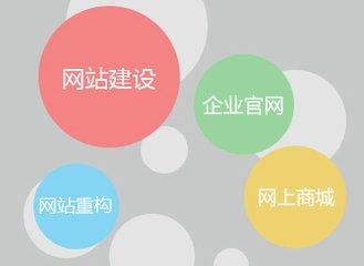 企業網站開發的7個周期