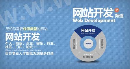 創(chuàng  )業(yè)公司網(wǎng)站建設步驟方法詳解