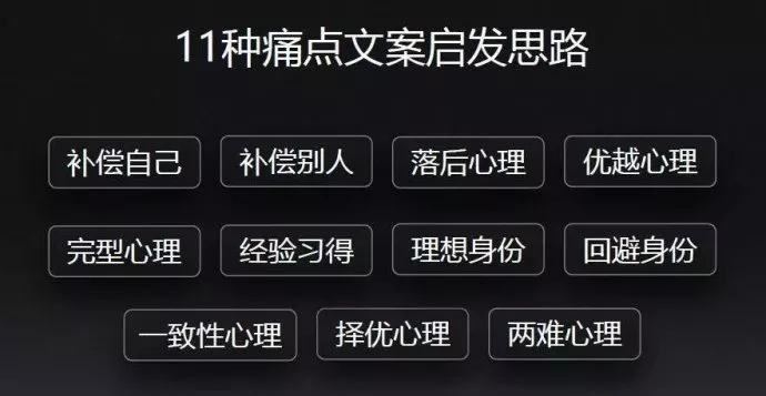 李叫獸力薦：產品痛點文案寫法的11種套路！ 